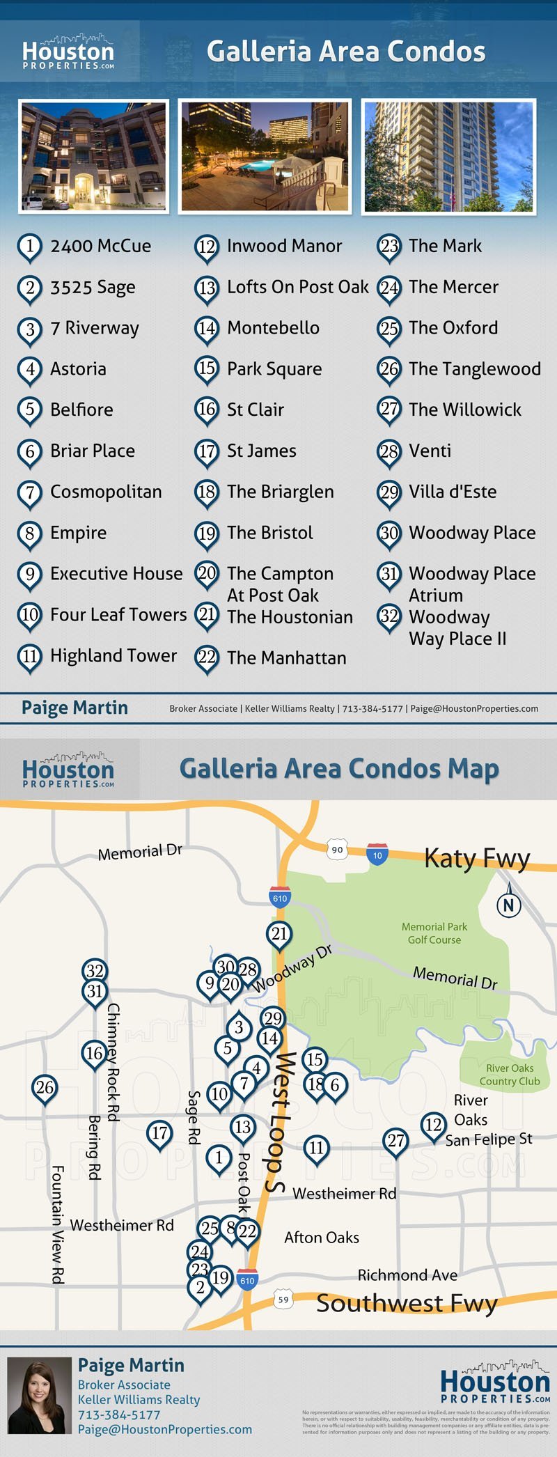 map of galleria and uptown houston condos