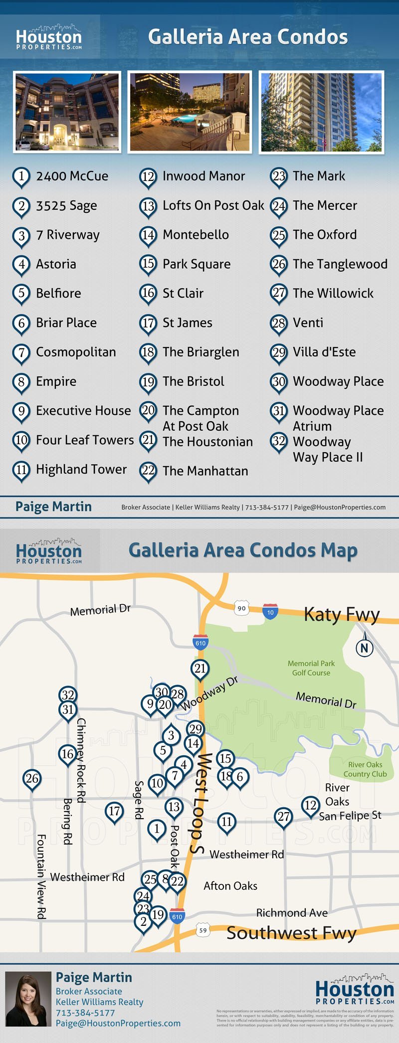 houston condo map