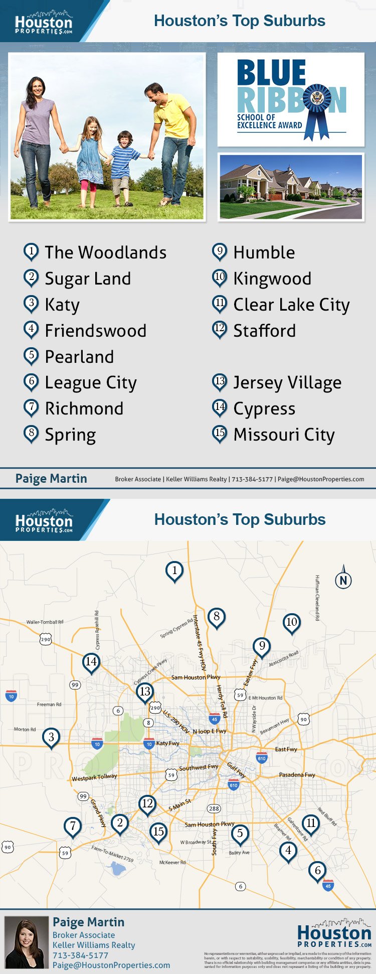 2019 Update: 15 Best Houston Suburbs To Live In – Top Schools, Homes, Maps