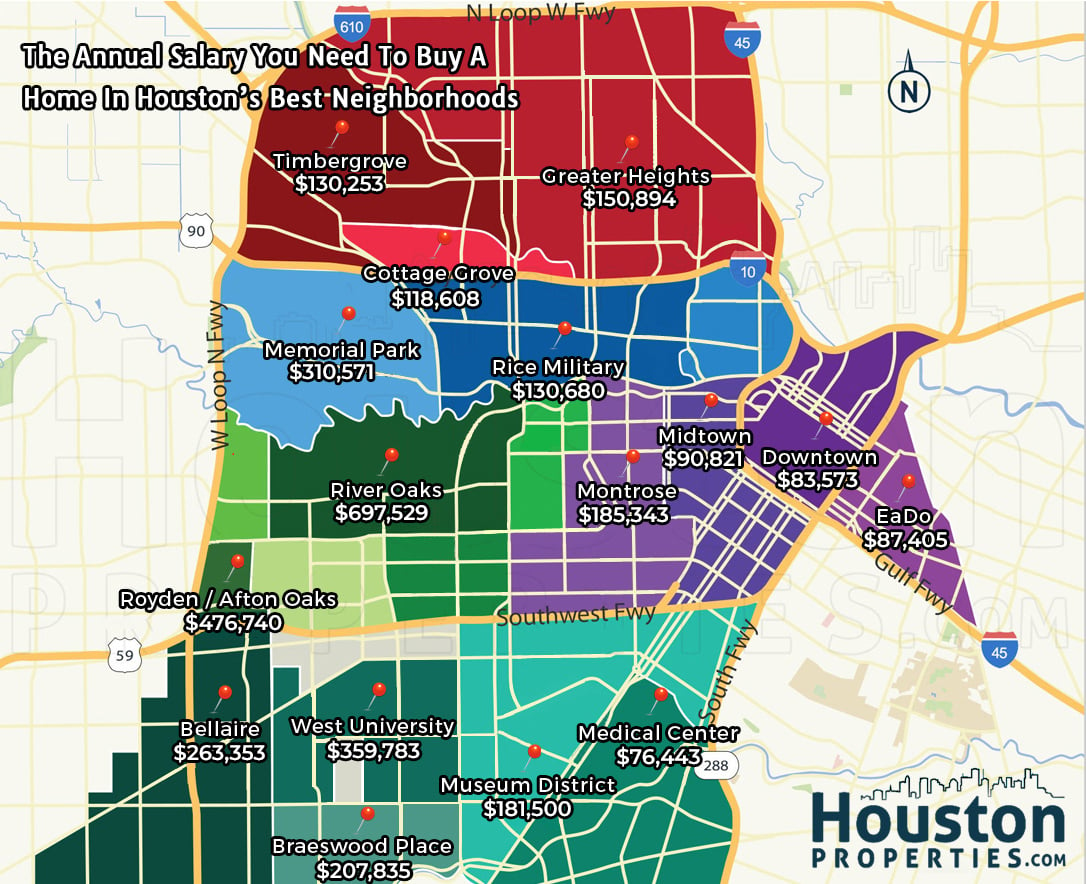 2019 Update: The Salary Needed To Buy A Home In Houston's Best